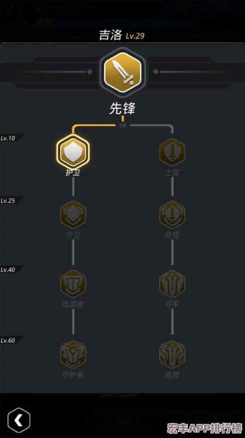 星际探索者必知