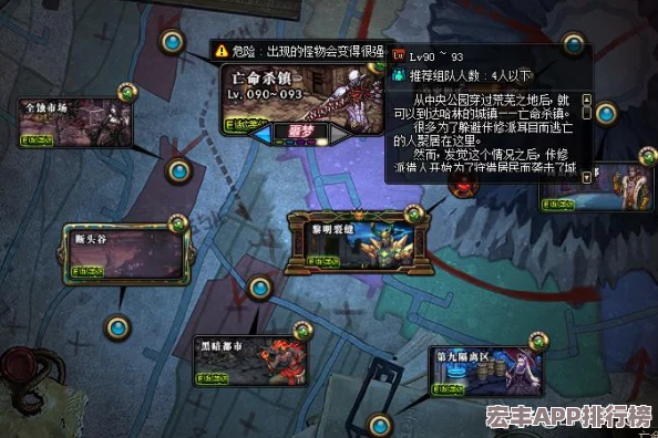 地下城与勇士