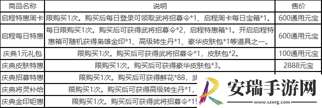 三国杀一将成名开服福利有哪些