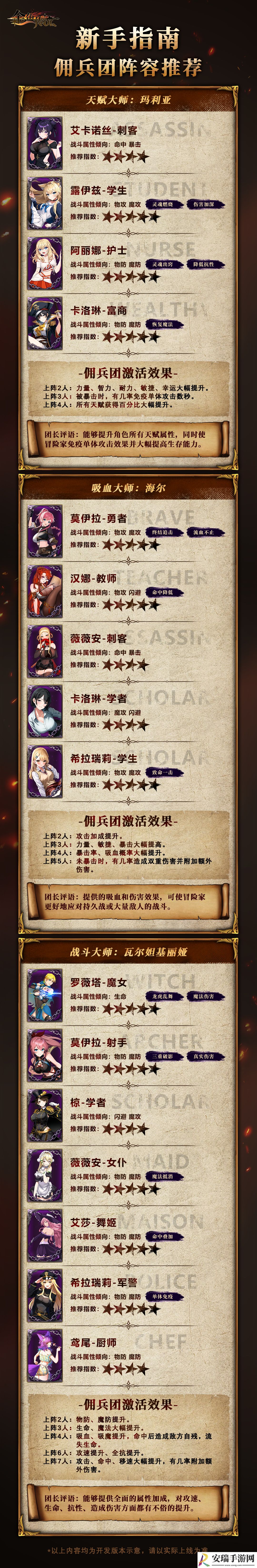 金色传说阵容怎么搭配