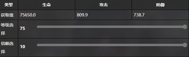 雷索纳斯丽桑德拉有什么技能