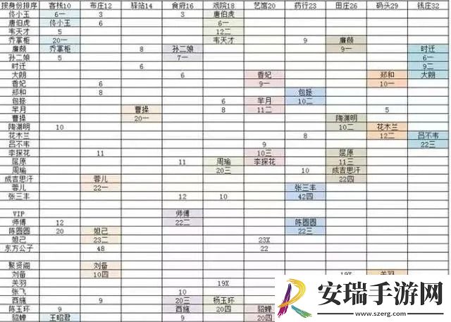 我是大东家游戏攻略
