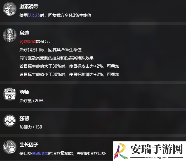雷索纳斯伊索斯有什么技能