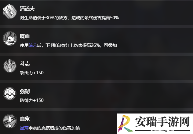 雷索纳斯丽桑德拉有什么技能