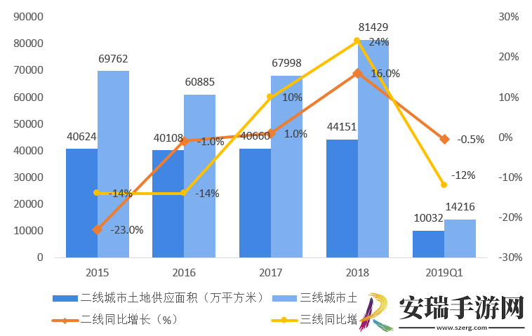 久一线产区