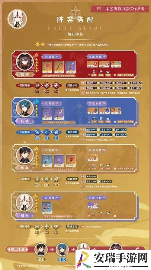 钟离凝光最强双岩队攻略