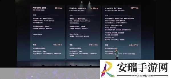 国产max323测评