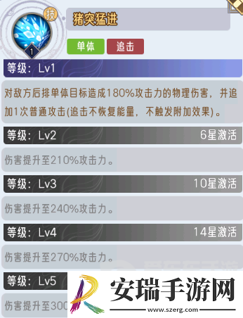 逍遥九重天猪八戒技能是什么
