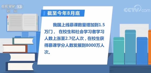 详尽攻略