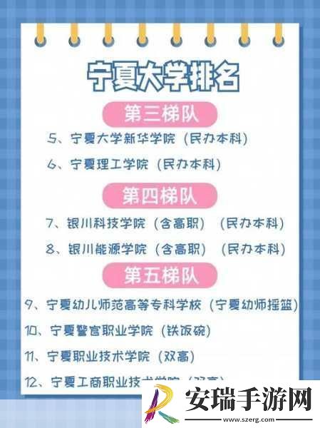王者荣耀道聚城位置全知晓