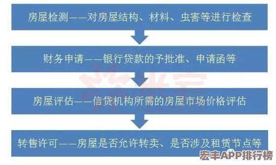 育碧加速多元化步伐