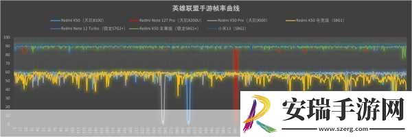 英雄联盟手游