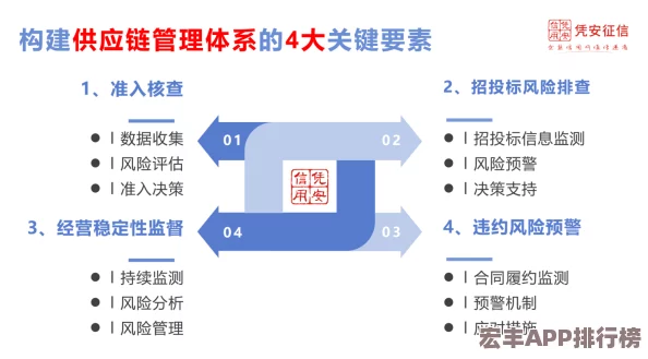 地铁逃生攻略