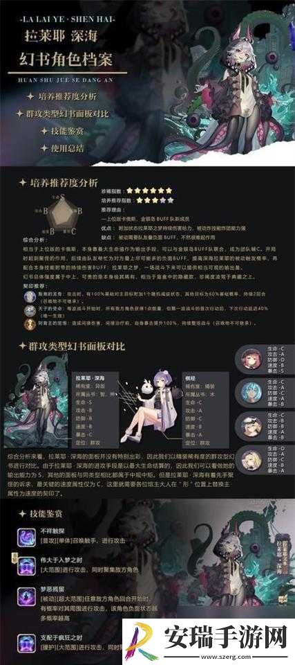 幻书启世录开局攻略