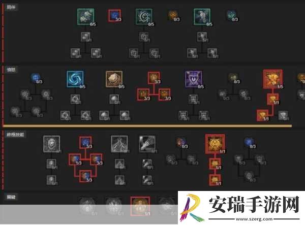 暗黑破坏神