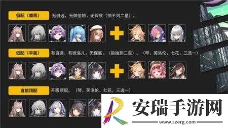 东京偶像计划最强阵容推荐及详细搭配技巧全解析