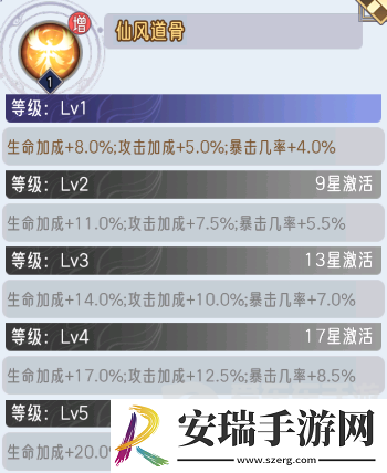 逍遥九重天猪八戒技能是什么