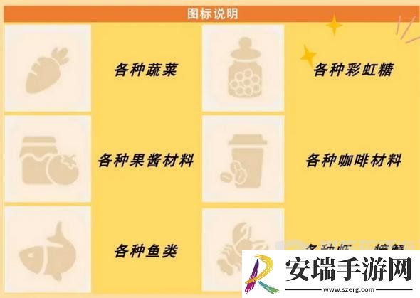 心动小镇食谱怎么获得