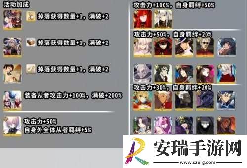 FGO