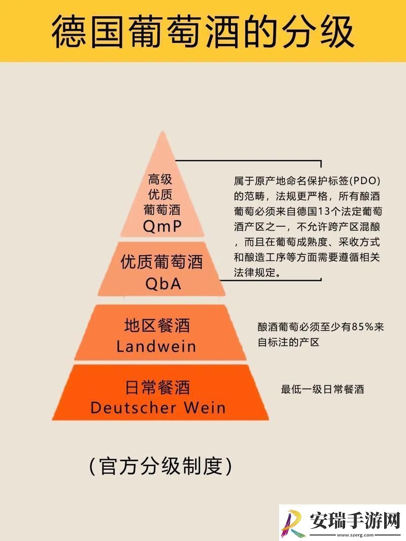 妙哉！国产游戏三大产区谁主沉浮