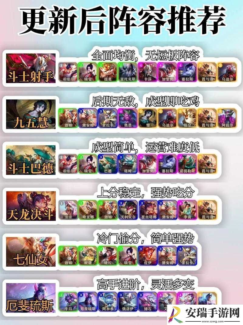 云顶之弈10.3