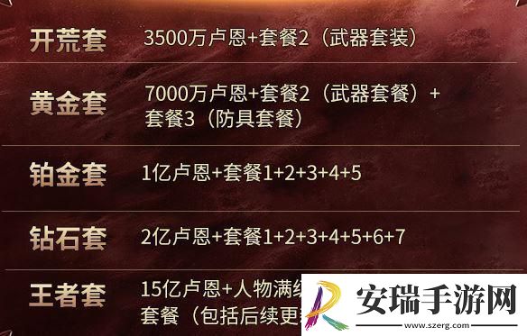 艾尔登法环最便宜的时候多少钱