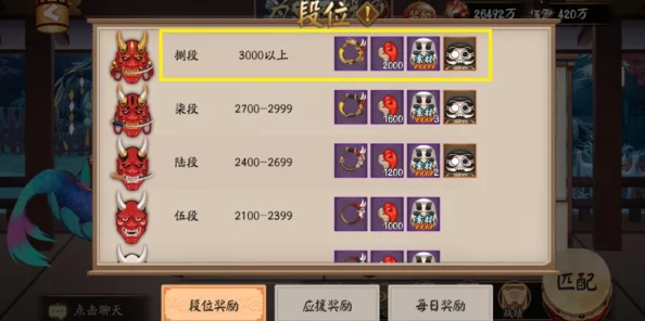忍者萌剑传高效攻略