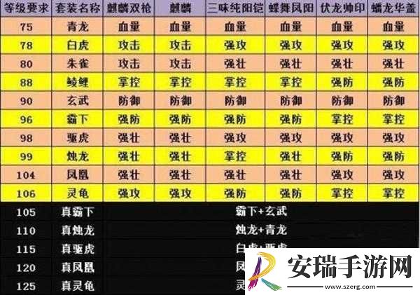 攻城掠地晶石技能合理搭配攻略及技巧分享