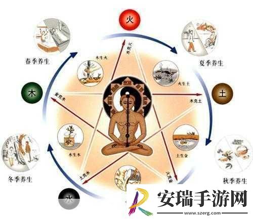 母与子的阴阳调和1.母子关系中的阴阳平衡与和谐