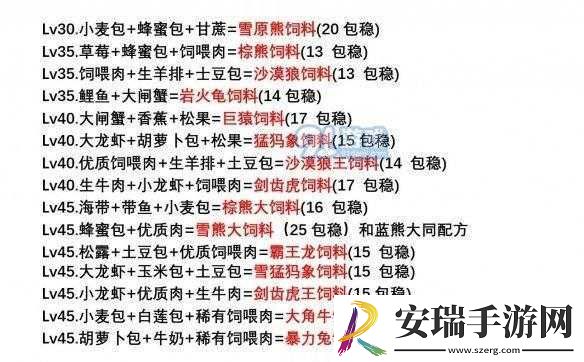 创造与魔法剑齿幼鲨饲料的制作方法与所需材料全解析