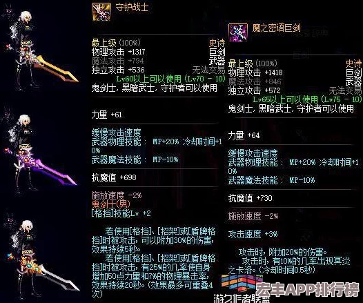 地下城与勇士