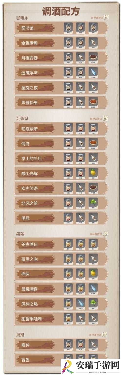 原神覆雪之吻隐藏饮品配方分享