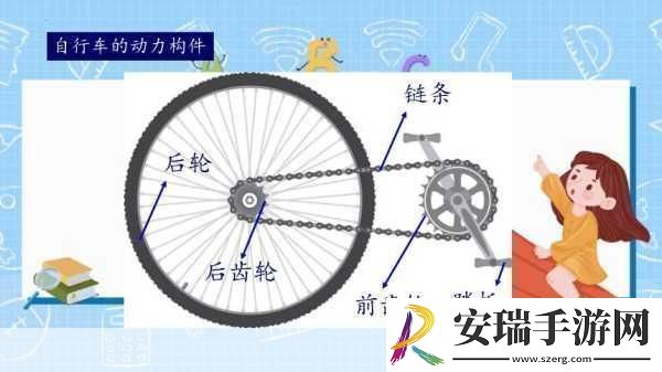 六年级女生隐私里可以塞几支笔啊