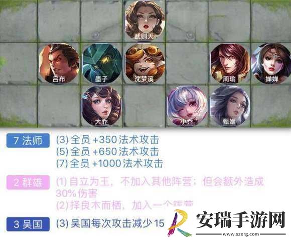 王者模拟战新版本五吴七法强势上分攻略全解析