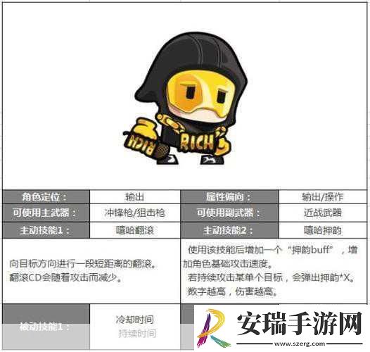 反斗联盟