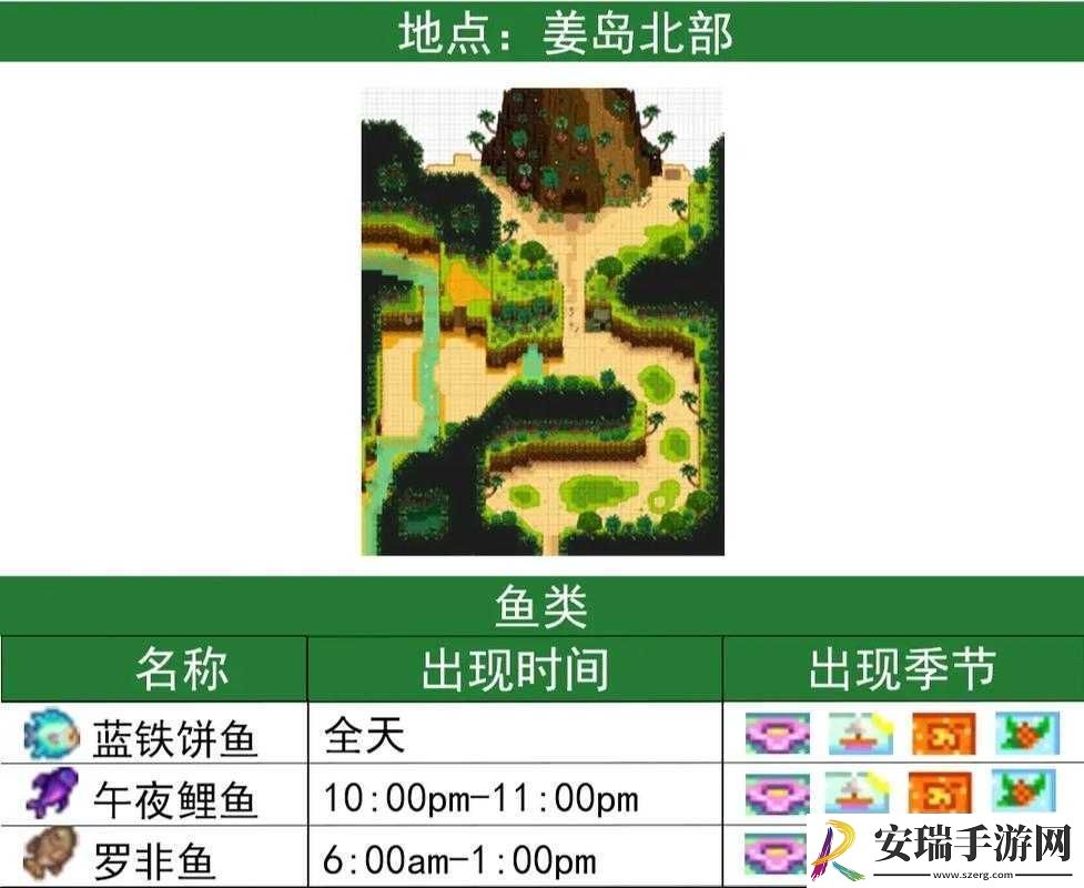 星露谷物语中钓太阳鱼的详细方法与技巧介绍