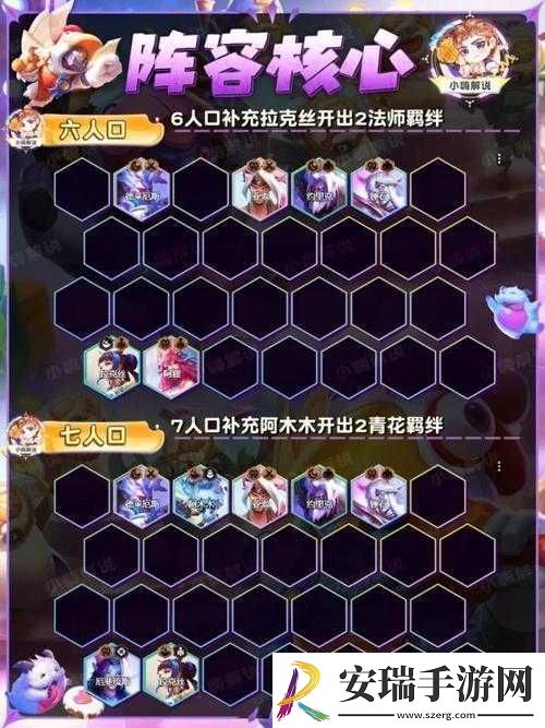 10.3艾希剧毒游侠阵容怎么玩云顶之弈阵容搭配攻略