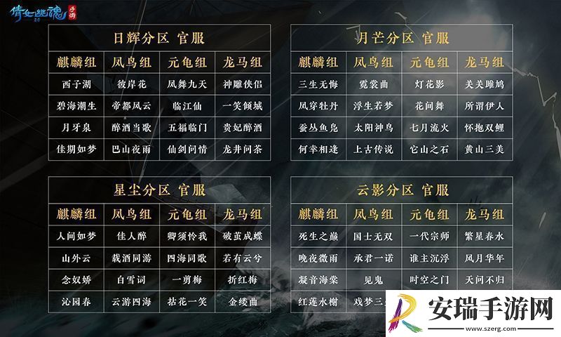 逐鹿三界争夺最强服倩女手游跨服帮会联赛即将开战
