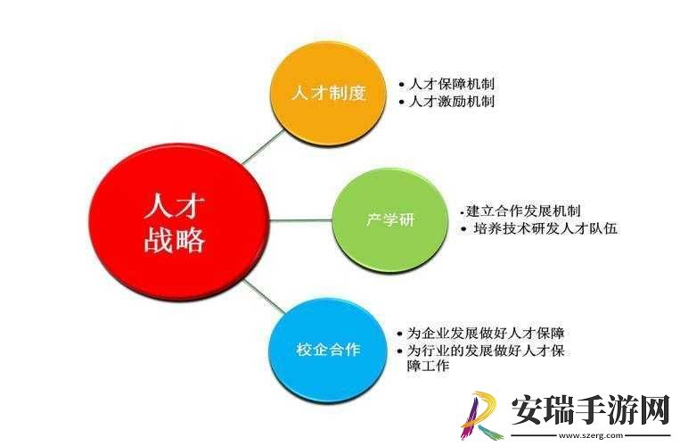 多人高