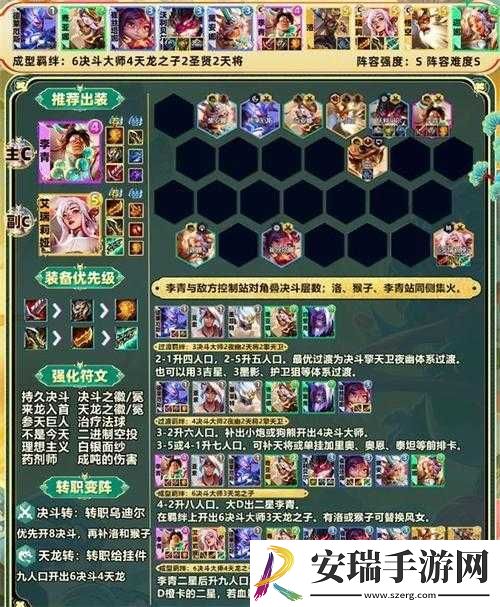 详解