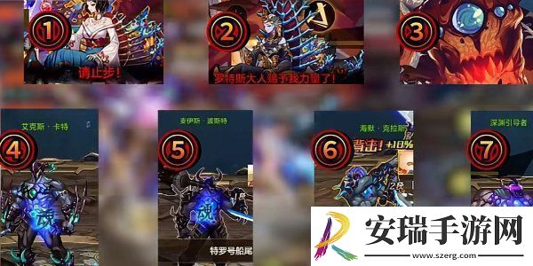 DNF手游困难罗斯特通关攻略