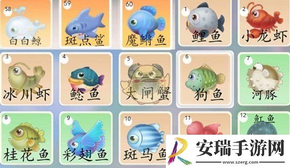 米姆米姆哈全鱼类怎么获取