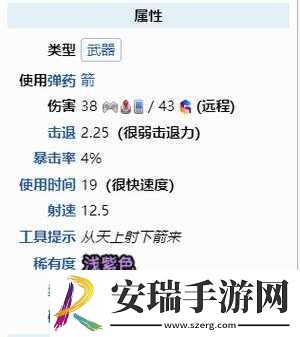 泰拉瑞亚代达罗斯之弓获取攻略及神圣模仿者出现条件详解