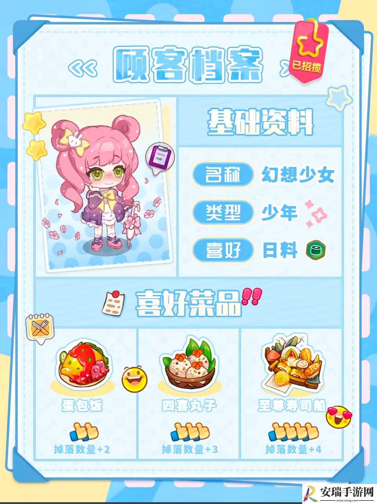 梦境食旅顾客档案大全