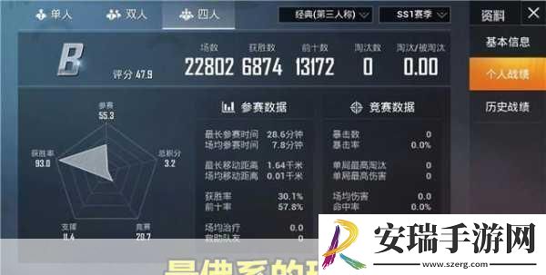 绝地求生惊现神秘佛系**