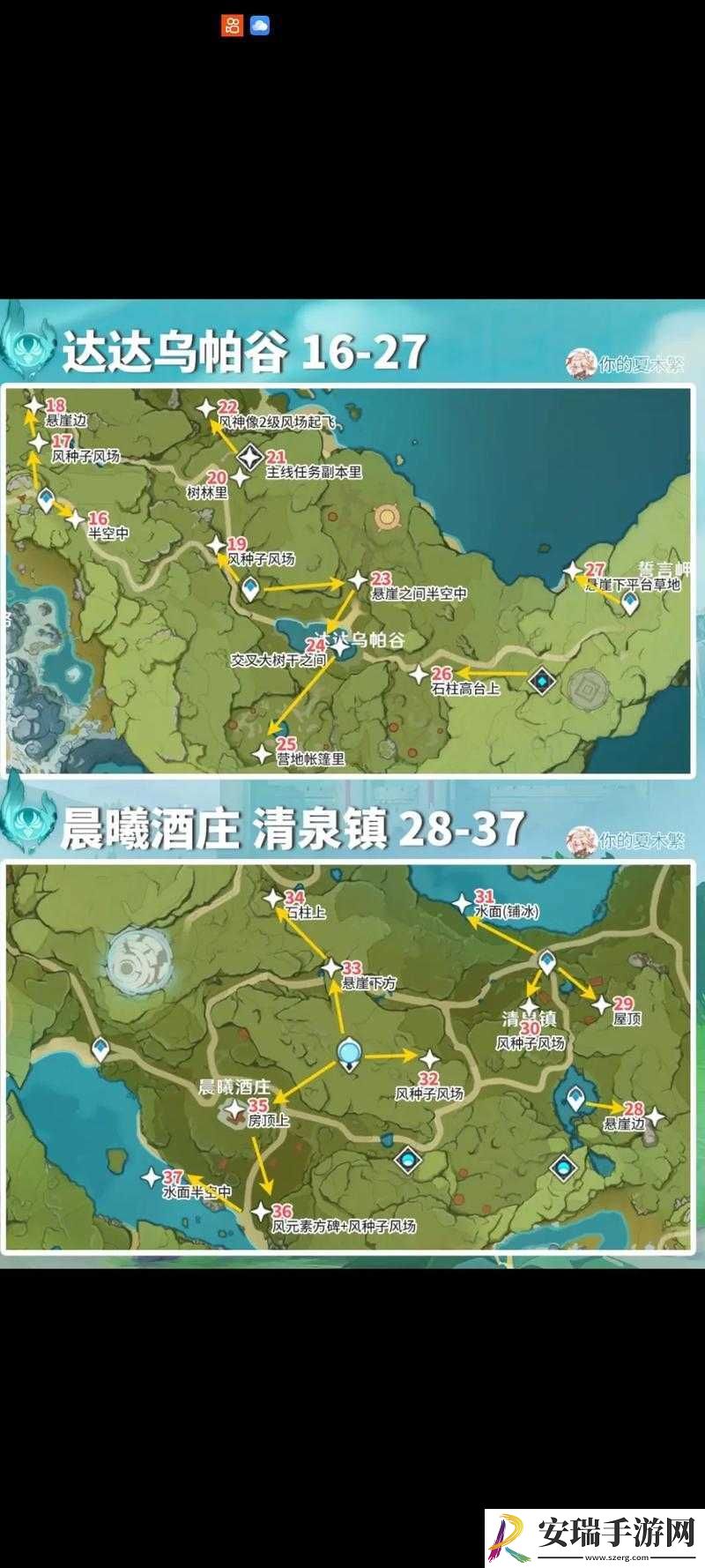 原神新版本风神瞳全攻略