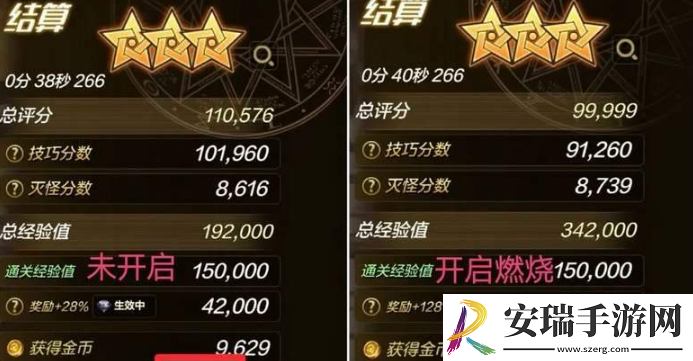 地下城与勇士起源燃烧疲劳值机制怎么使用