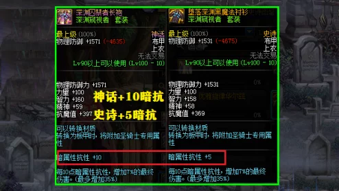 探索地下城与勇士神话装备