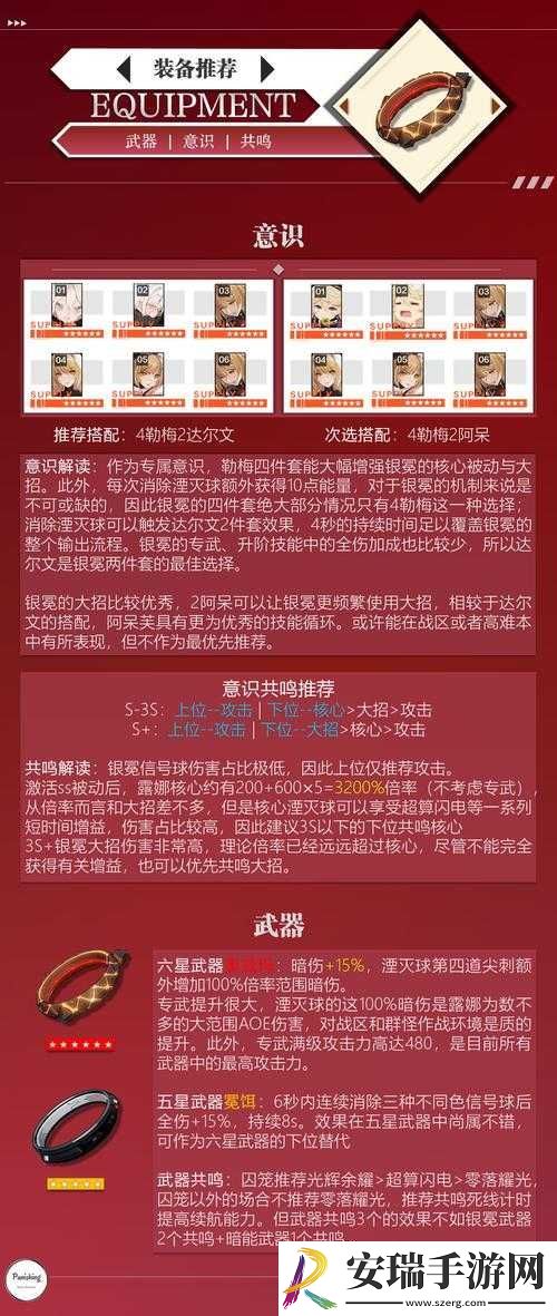 战双帕弥什露娜银冕意识深度解析与共鸣搭配攻略