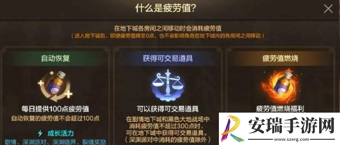 地下城与勇士起源燃烧疲劳值机制怎么使用